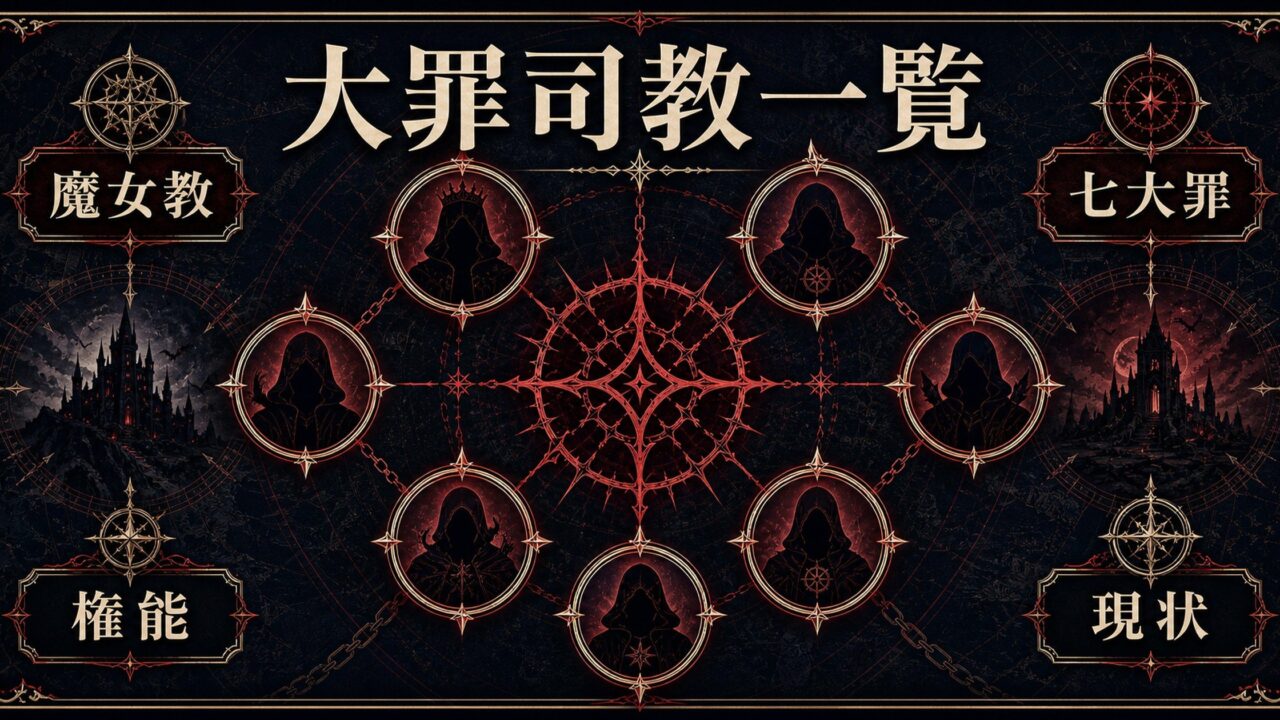 リゼロ完全版 魔女教大罪司教一覧 全メンバーの権能・活躍Arc・現状を徹底解説