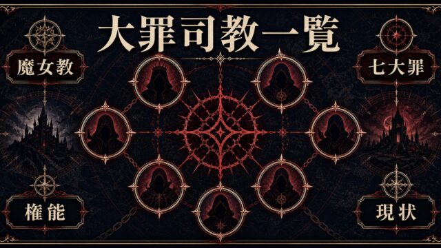 リゼロ完全版 魔女教大罪司教一覧 全メンバーの権能・活躍Arc・現状を徹底解説