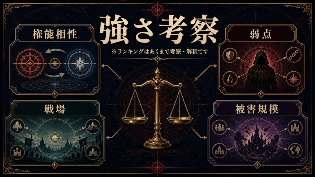 大罪司教の強さ考察を権能相性、弱点、戦場、被害規模で整理した図解