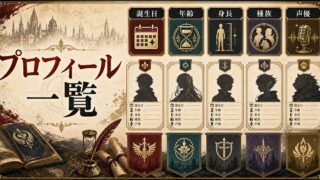 リゼロ キャラクタープロフィール一覧 誕生日・年齢・身長・種族・陣営・声優を完全整理