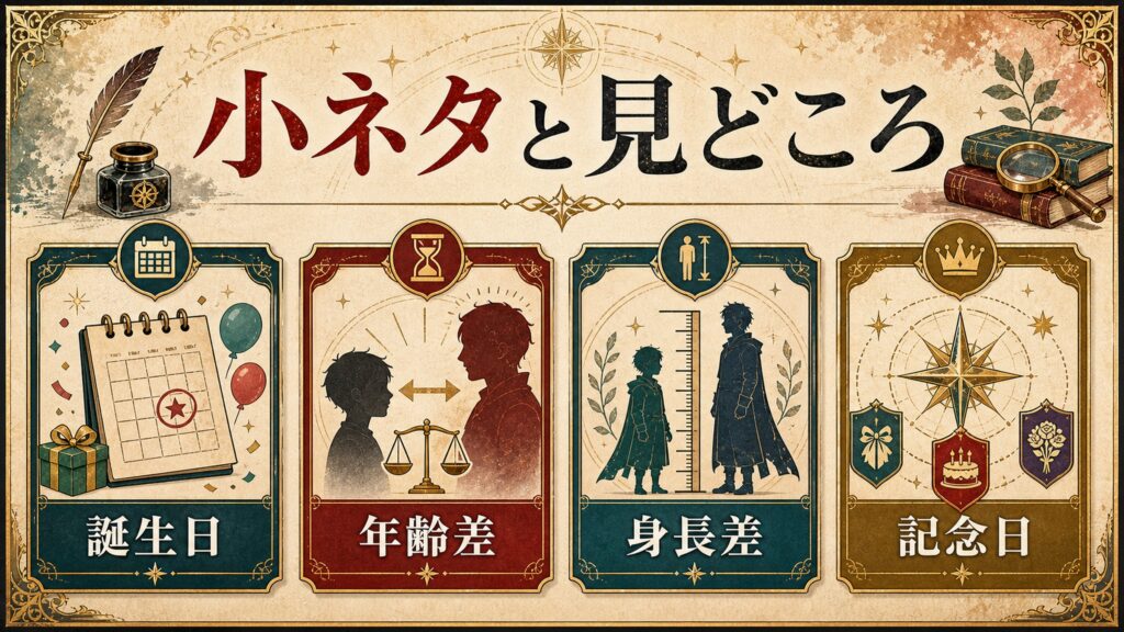 プロフィールから見える小ネタを誕生日、年齢差、身長差、記念日で整理した図解