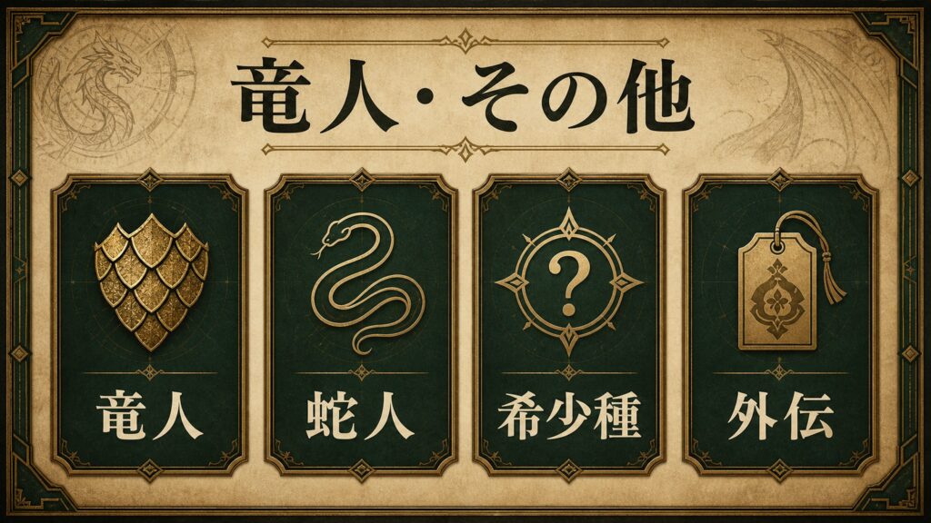 竜人とその他の種族を竜人、蛇人、希少種、外伝で整理した図解
