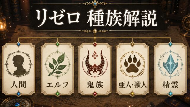 リゼロ 種族を完全解説 ハーフエルフ・鬼族・亜人・獣人の違いと差別の歴史を徹底ガイド 2026年最新