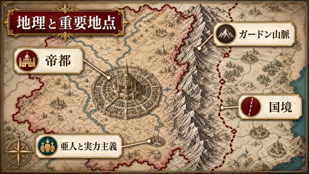 ヴォラキア帝国の地理と重要地点を帝都、ガードン山脈、国境、亜人と実力主義で整理した図解