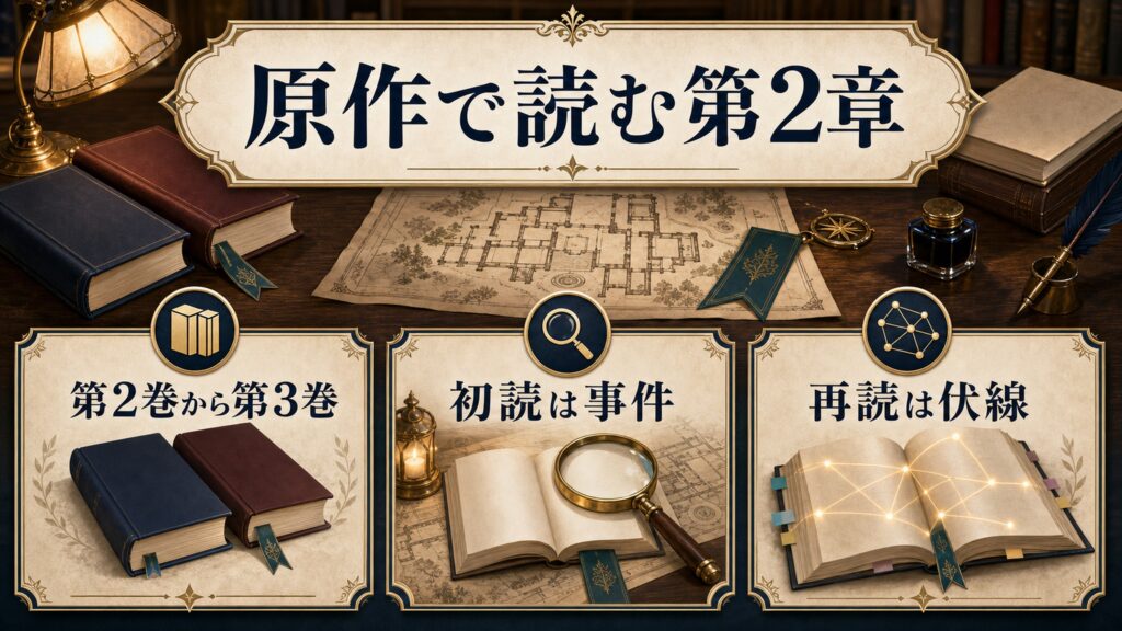原作で読む第2章を第2巻から第3巻、初読は事件、再読は伏線で整理した図解