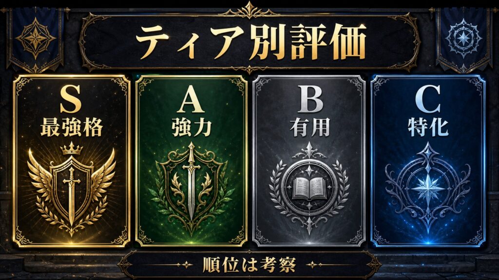 ティア別評価をS最強格、A強力、B有用、C特化、順位は考察という軸で整理した図解