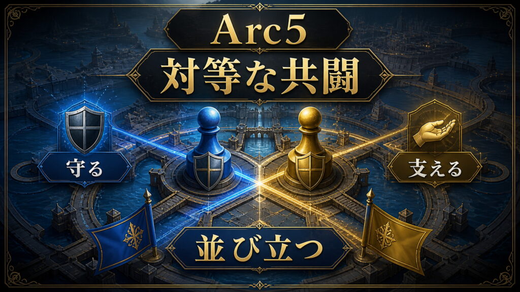Arc5の関係を対等な共闘、守る、支える、並び立つで整理した図解