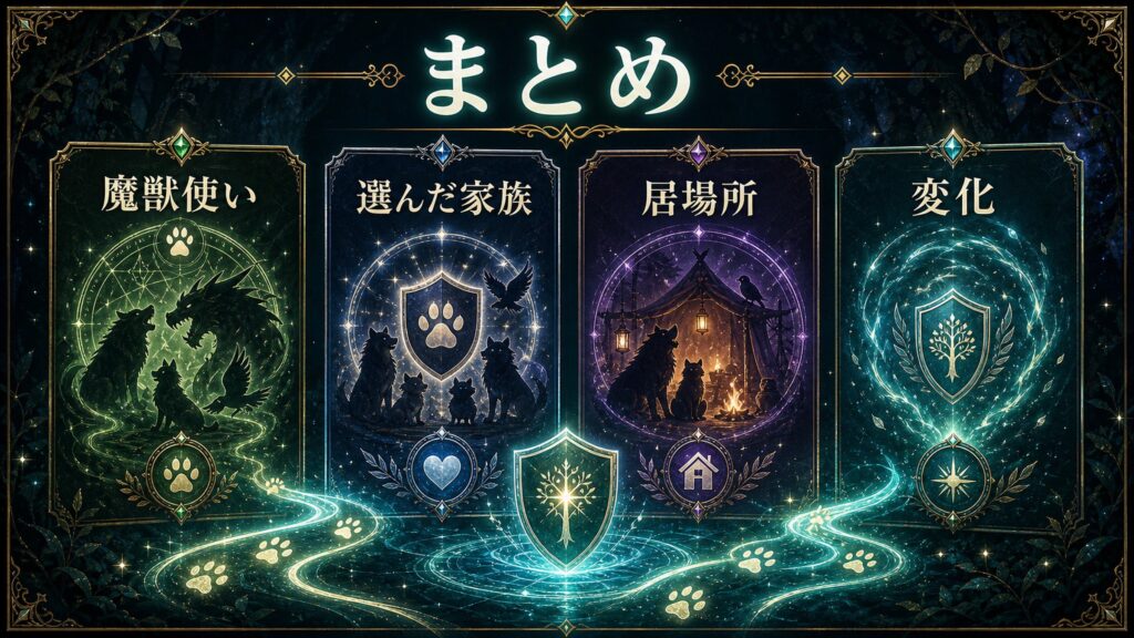 Arc7メィリィのまとめを魔獣使い、選んだ家族、居場所、変化で整理した図解