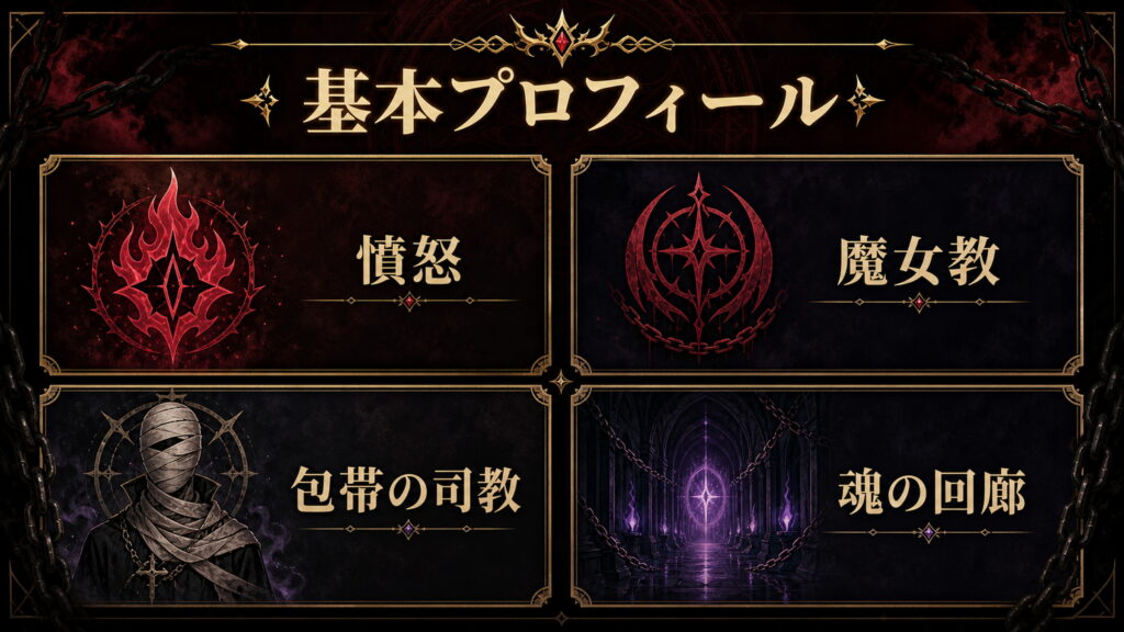 シリウスの基本プロフィールを憤怒、魔女教、包帯の司教、魂の回廊で整理した図解