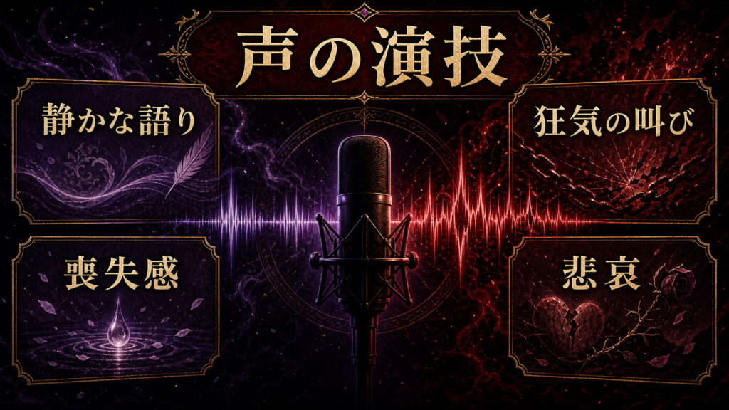 声の演技を静かな語り、狂気の叫び、喪失感、悲哀で整理した図解