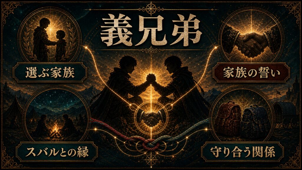 義兄弟という関係性を選ぶ家族、家族の誓い、スバルとの縁、守り合う関係で整理した図解