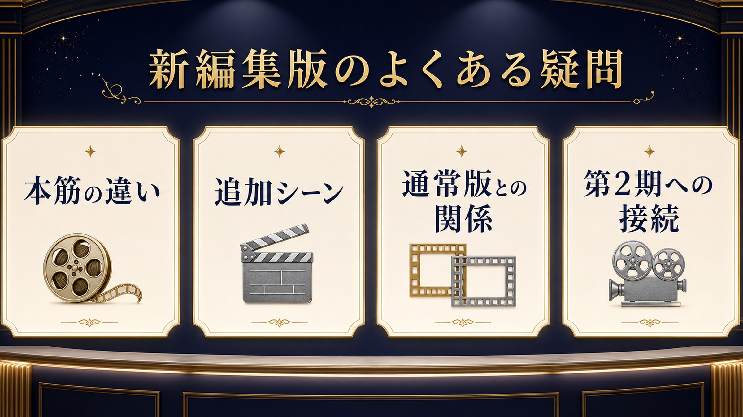 新編集版のよくある疑問を本筋の違い、追加シーン、通常版との関係、第2期への接続で整理した図解