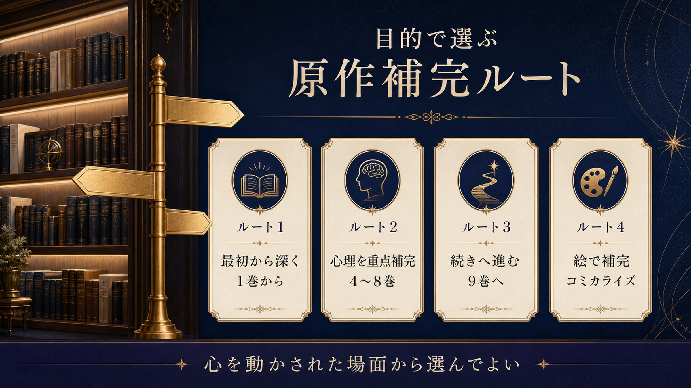 原作補完ルートを1巻から読む、4〜8巻で心理を補完、9巻で続きへ、コミカライズで絵から入るの4通りで整理した図解
