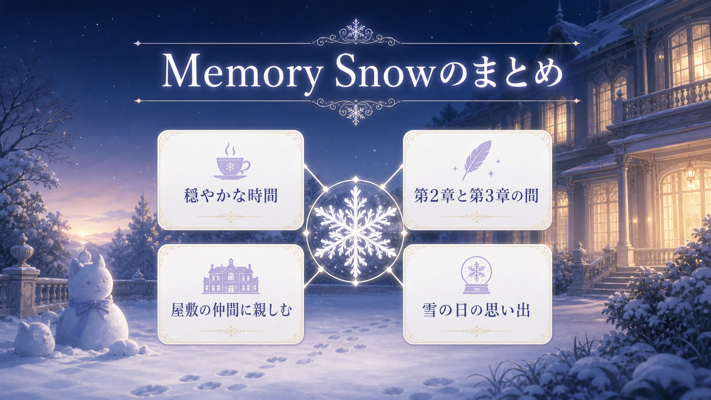 Memory Snowのまとめを穏やかな時間、第2章と第3章の間、屋敷の仲間への親しみ、雪の日の思い出で整理した図解
