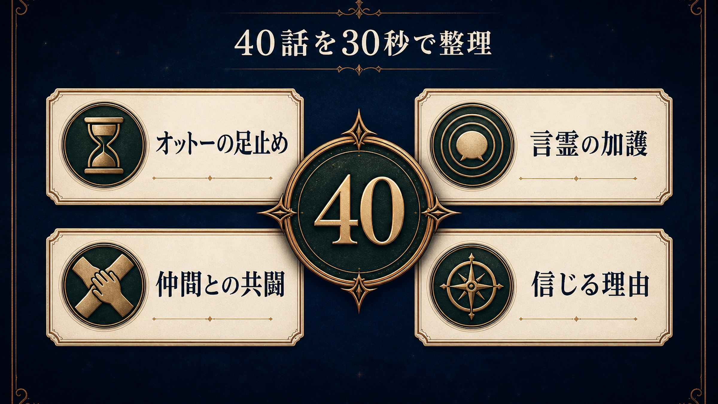 アニメ40話の要点をオットーの足止め、言霊の加護、仲間との共闘、信じる理由で整理した図解