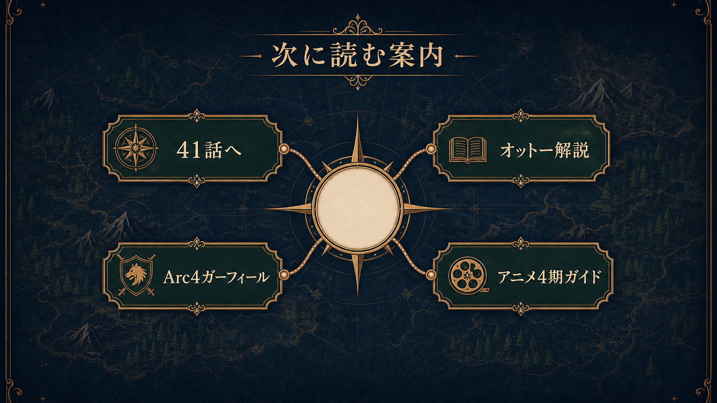 40話の次に読む案内を41話、オットー解説、Arc4ガーフィール、アニメ4期ガイドで整理した図解