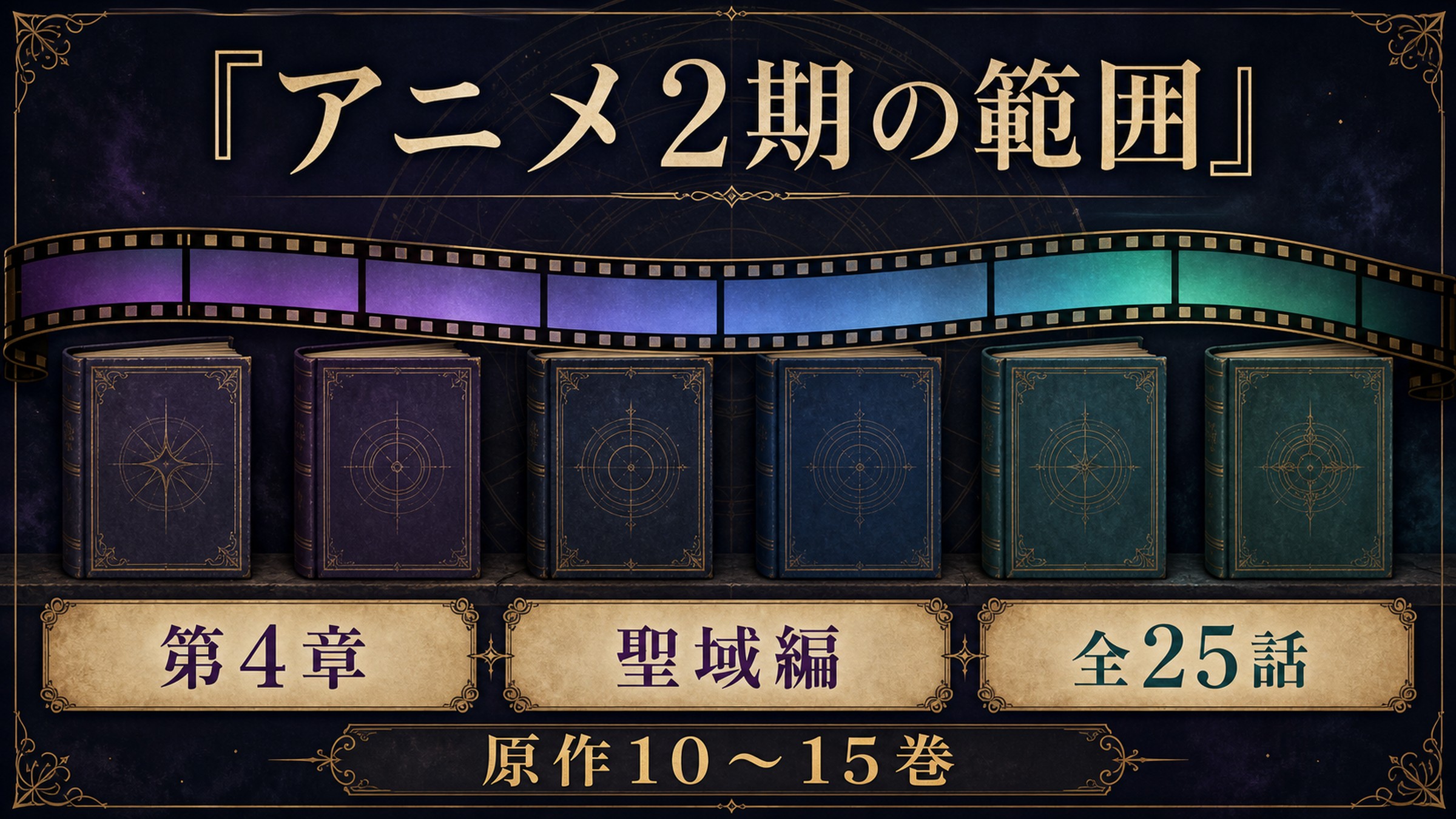 アニメ2期の範囲を第4章、聖域編、全25話、原作10〜15巻で整理した図解