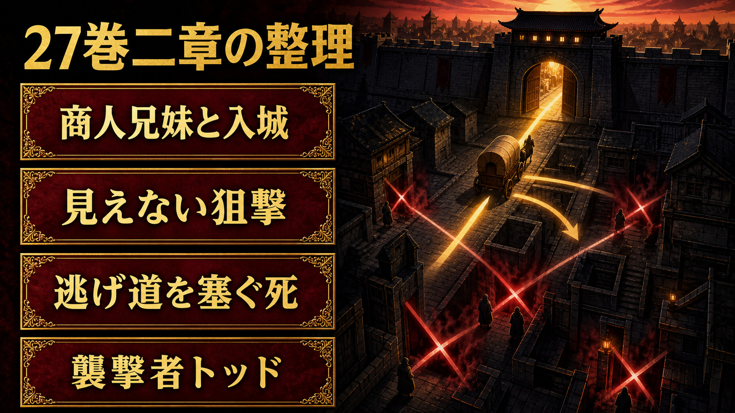 リゼロ原作小説27巻二章を商人兄妹と入城、見えない狙撃、逃げ道を塞ぐ死、襲撃者トッドで整理した図解