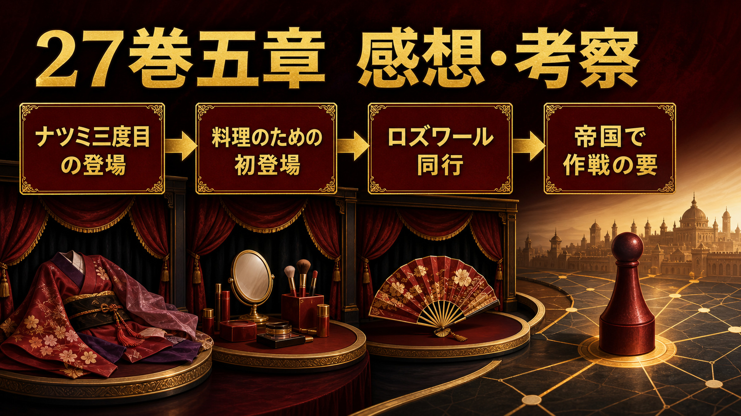 リゼロ原作小説27巻五章の感想と考察をナツミ三度目の登場、料理のための初登場、ロズワール同行、帝国作戦の要で整理した図解