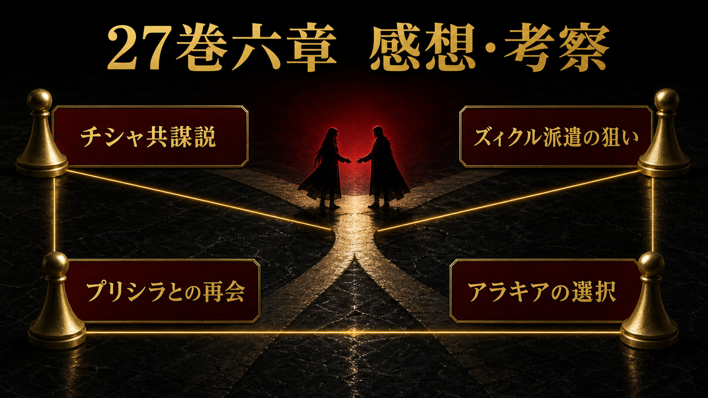 リゼロ原作小説27巻六章の感想と考察をチシャ共謀説、ズィクル派遣の狙い、プリシラとの再会、アラキアの選択で整理した図解