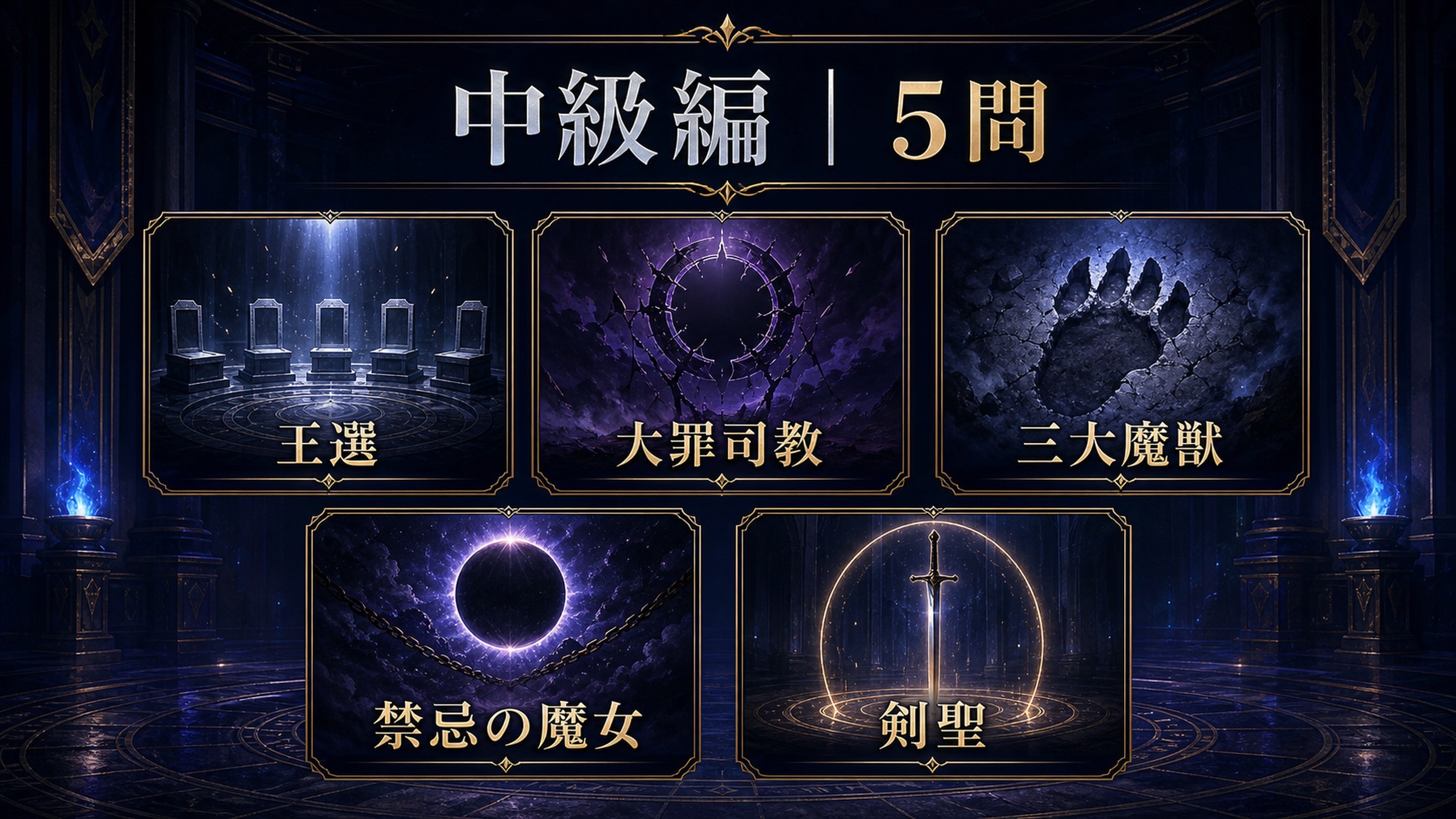 リゼロ検定の中級5問を王選、大罪司教、三大魔獣、禁忌の魔女、剣聖の5テーマで示した図解