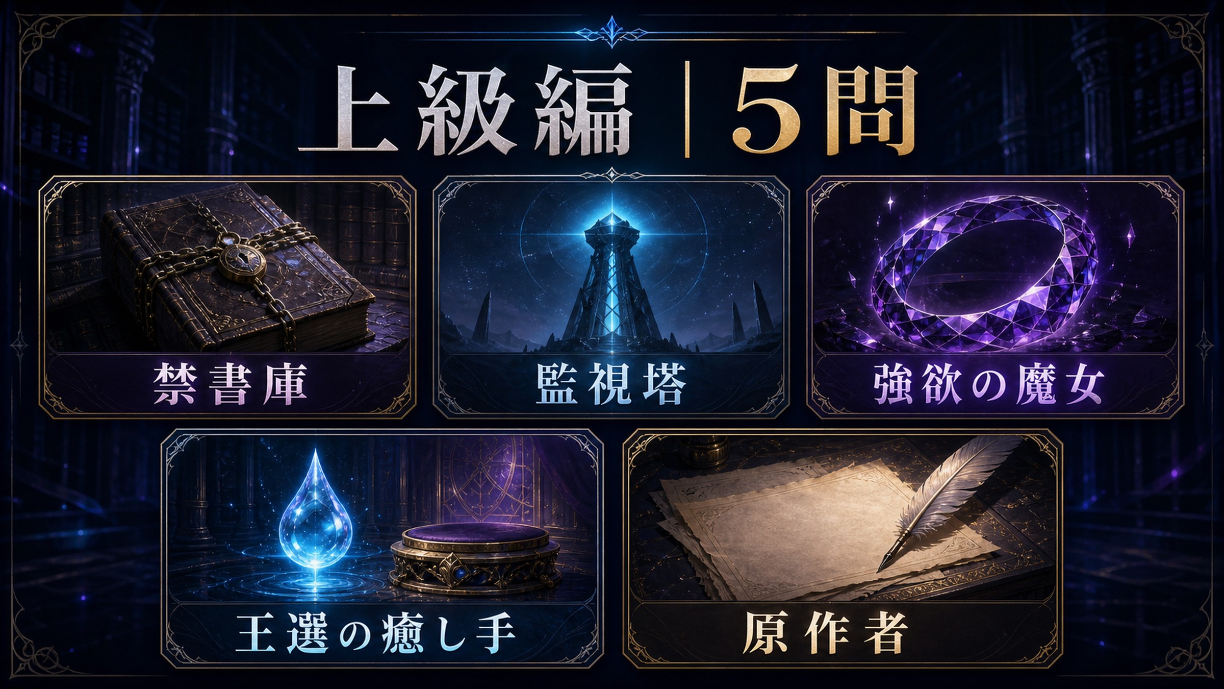 リゼロ検定の上級5問を禁書庫、監視塔、強欲の魔女、王選の癒し手、原作者の5テーマで示した図解